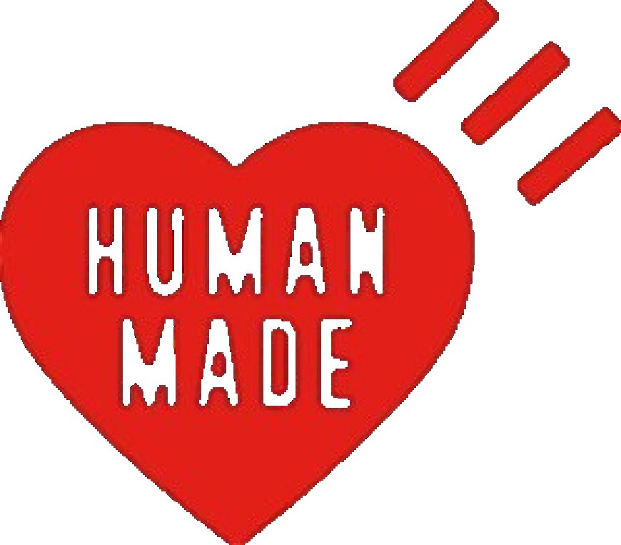 The Shape of Human Made Life